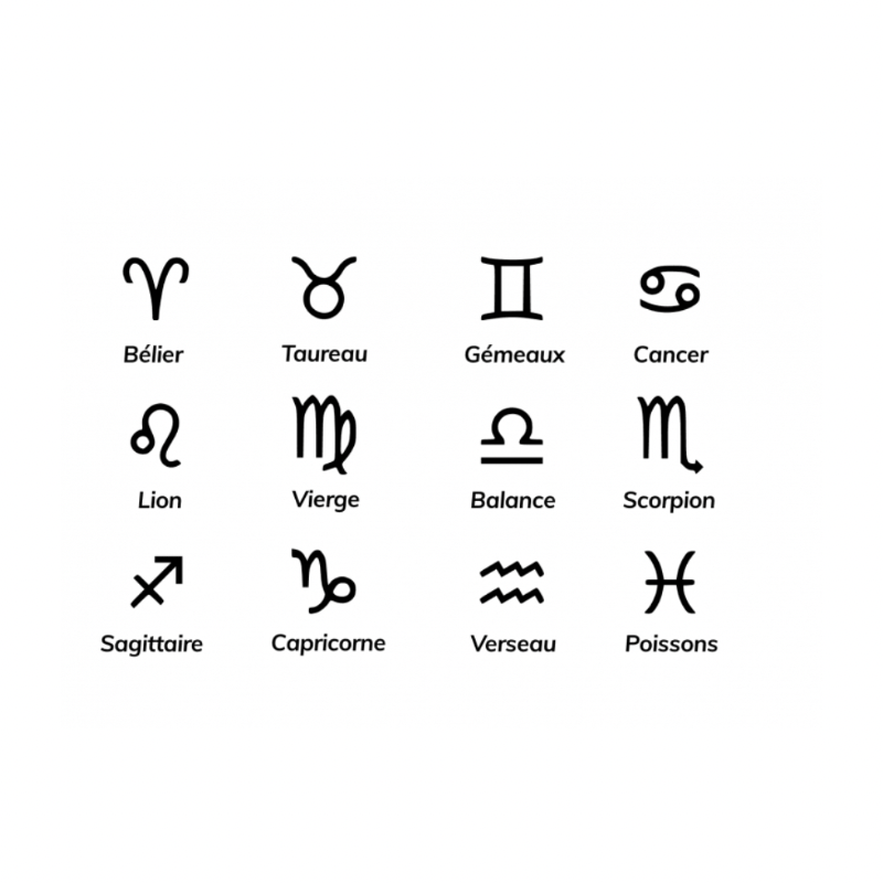 Bague " Diva" Personnalisable signe astro